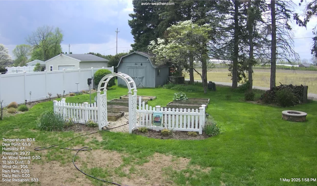 GardenCam